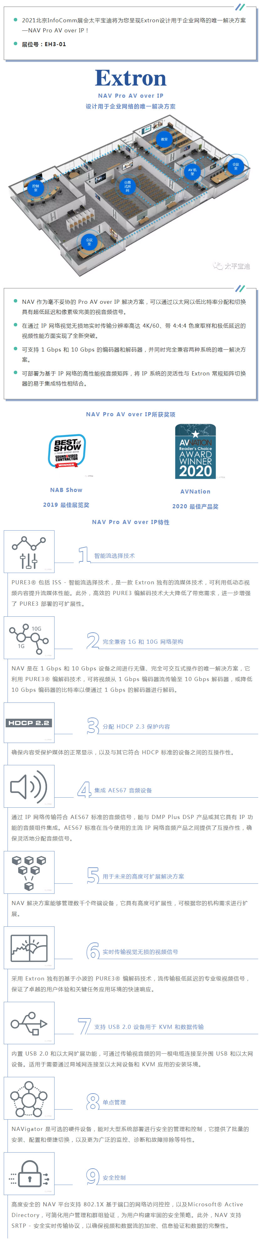 宝迪-_-extron-nav-pro-avoip-设计用于企业网络的唯一9499www威尼斯的解决方案_01.jpg